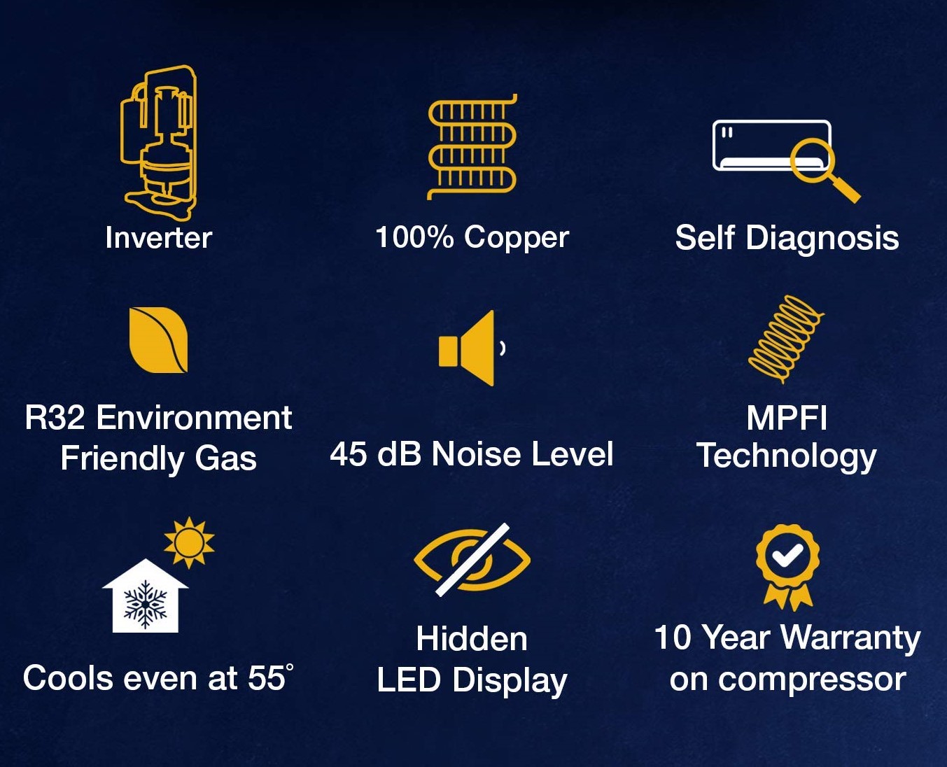 Features of Whirlpool 1.5 ton 5 star AC